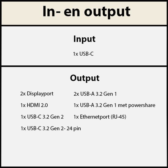 Dell wd19s 180w   laptop dockingstation  5